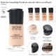 Base de maquillaje fluida envase de vidrio con difusor - x12u