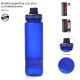 Botella deportiva con pico y antideslizante 900ml; x1u