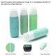 Set Envases Para Rellenar Viaje x 4 Unidades de 90 ml de silicona Wanderlust - x1u
