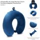 Almohadita de viaje Memory Foam Petroleo plegable Wanderlust 33x28cm x1u