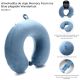 Almohadita de viaje Memory Foam Ice Blue plegable Wanderlust 33x28cm x1u